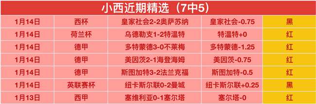 曼联逆袭,加纳乔引领,连胜新篇章,米兰体育官方,米兰体育在线官网,米兰体育线上,米兰体育APP