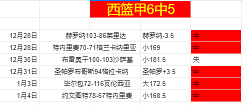 篮球公园,辽粤巅峰对,决即将,米兰体育官方,米兰体育在线官网,米兰体育线上,米兰体育APP
