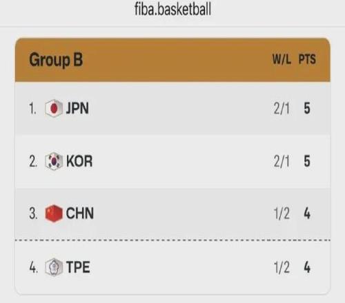 皇马推特发,球员纷纷在,社交平台热,米兰体育官方,米兰体育在线官网,米兰体育线上,米兰体育APP