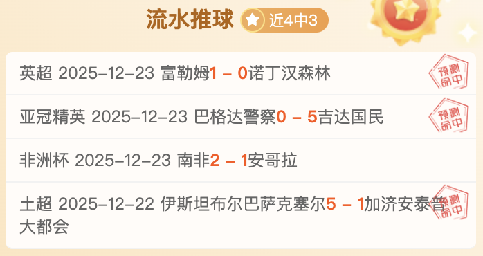 连战告捷,主队火力稍,显不足,米兰体育官方,米兰体育在线官网,米兰体育线上,米兰体育APP