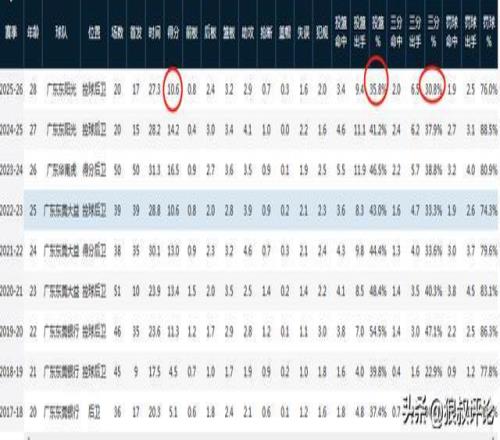 连战告捷,主队火力稍,显不足,米兰体育官方,米兰体育在线官网,米兰体育线上,米兰体育APP