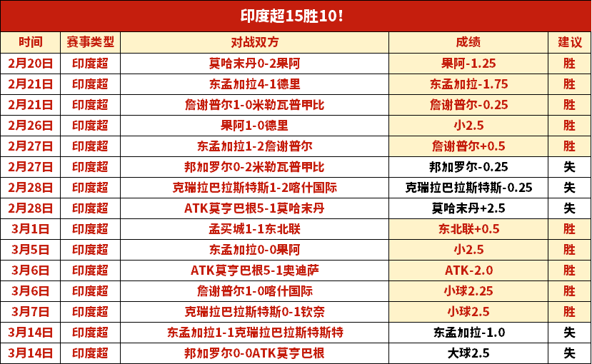 近期大乐透,期号专家质,合分析,米兰体育官方,米兰体育在线官网,米兰体育线上,米兰体育APP