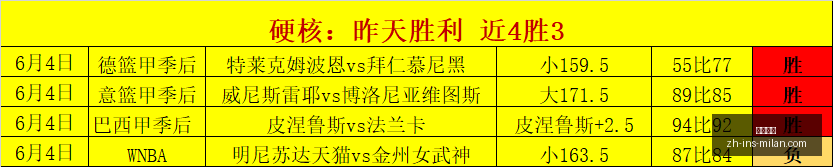最新,斯洛文尼亚,友谊赛挑战,米兰体育官网,米兰体育App,米兰体育直播,米兰体育登录,米兰体育娱乐
