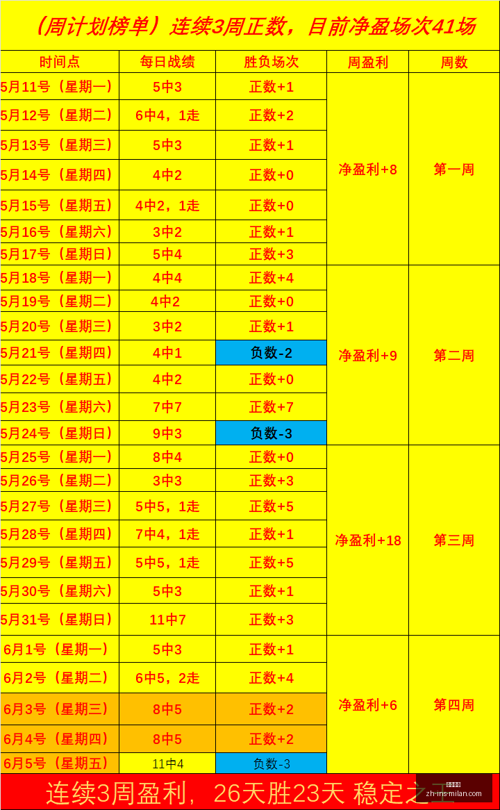 法国队后防,重组,特奥与古斯,米兰体育官网,米兰体育App,米兰体育直播,米兰体育登录,米兰体育娱乐
