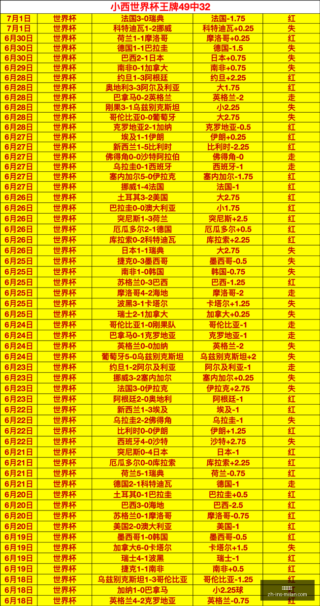 米兰体育,米兰体育官网,米兰体育App,米兰体育官网,米兰体育App,米兰体育直播,米兰体育登录,米兰体育娱乐