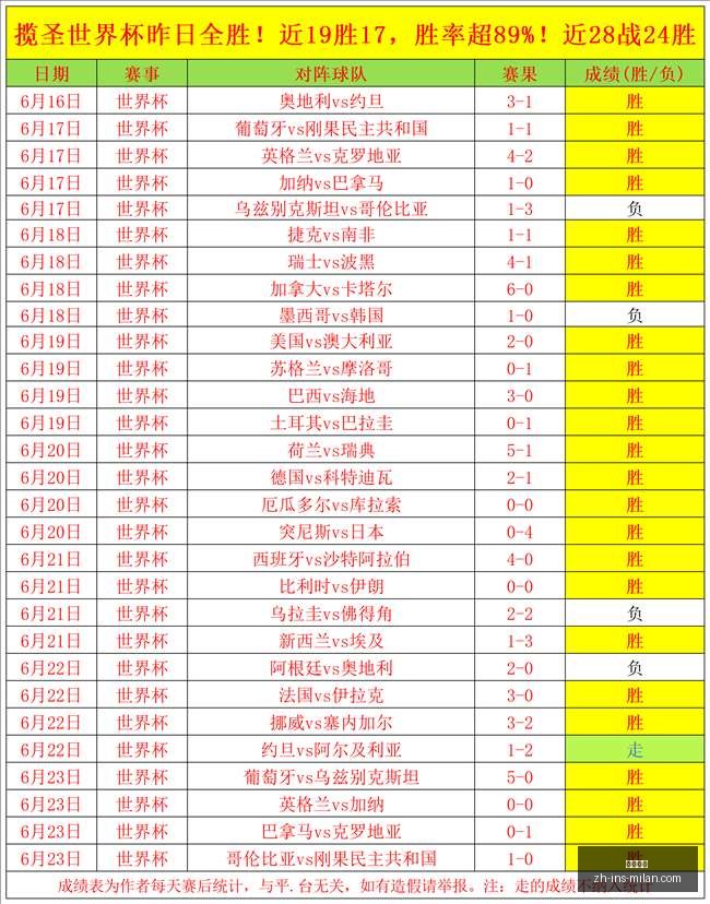 推荐,足球攻略周,瑞典超赛事,米兰体育官网,米兰体育App,米兰体育直播,米兰体育登录,米兰体育娱乐