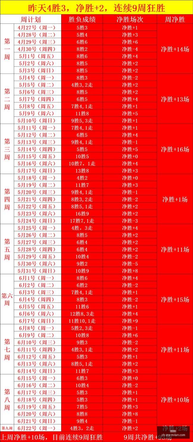 米兰体育,米兰体育官网,米兰体育App,米兰体育官网,米兰体育App,米兰体育直播,米兰体育登录,米兰体育娱乐