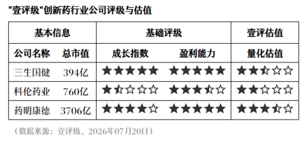 电竞战队转会,备战新赛季