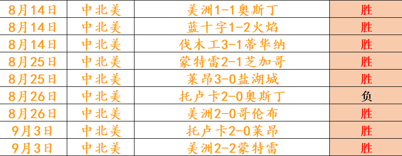 长白山男篮新季盛装亮相米兰体育App：恩都里队逐梦征程，2026赛季前瞻