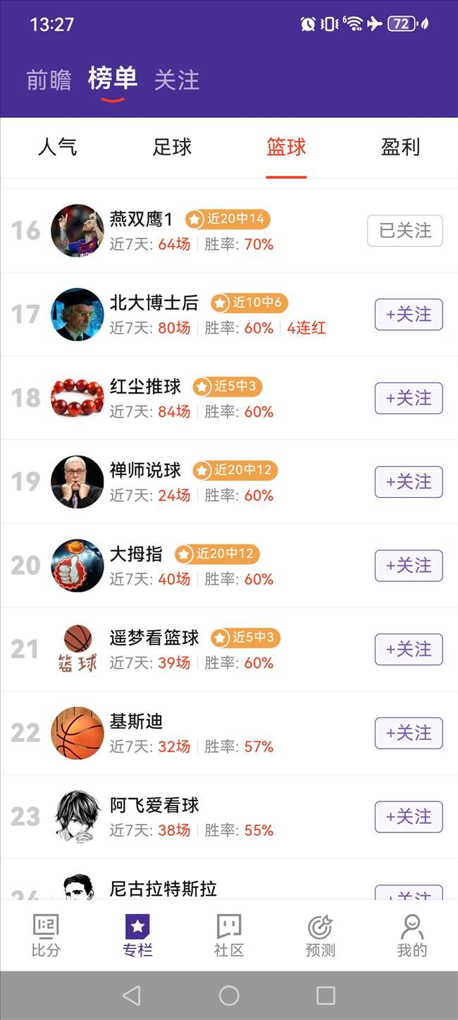 年度热门赛,事盘点,惊独家专栏,米兰体育官网,米兰体育App,米兰体育直播,米兰体育登录,米兰体育娱乐