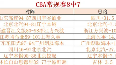 “巅峰对决：查维斯对阵马里迪莫，历史交锋优势尽展豪情！”