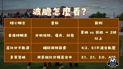 火箭困境：4胜3负攻防失衡，鹈鹕或迎逆袭良机！