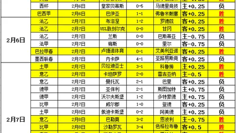 努诺-门德斯备战复出，巴黎期待其战毕尔巴鄂，王者归来在即