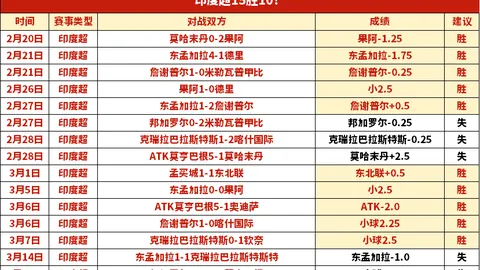 近期大乐透期号专家质合分析：主队攻守分析及客队韧性解读