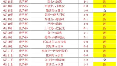 推荐 足球攻略周日203瑞典超赛事前瞻：埃尔夫斯堡对决天狼星，独家分析